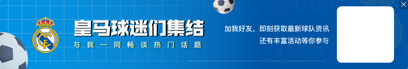 皇马首帽！姆巴佩数据：6射3正3粒进球，2次过人，全场最高9.8分